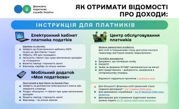 Як отримати відомості про доходи: інструкція для платників