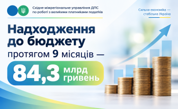 За січень - вересень 2026 року великі платники Східного міжрегіонального управління спрямували до Зведеного бюджету 84,3 млрд гривень